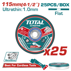 Ultra-thin metal cutting disc set