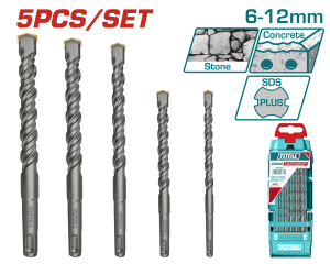 Hammer drill bits set